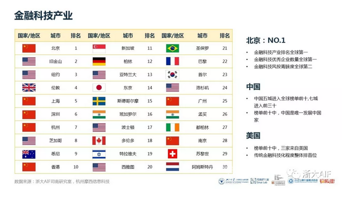 长三角一体化嘉兴如何作为?听听专家怎么说 长三角一体化嘉兴如何作为?听听专家怎么说